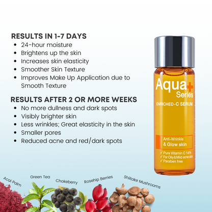 Aqua+ Series Enriched C Serum