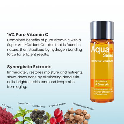 Aqua+ Series Enriched C Serum